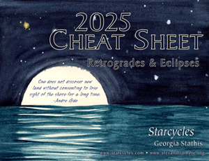 2025 Cheat Sheet