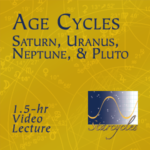 Age Cycles: Saturn, Uranus, Neptune, & Pluto